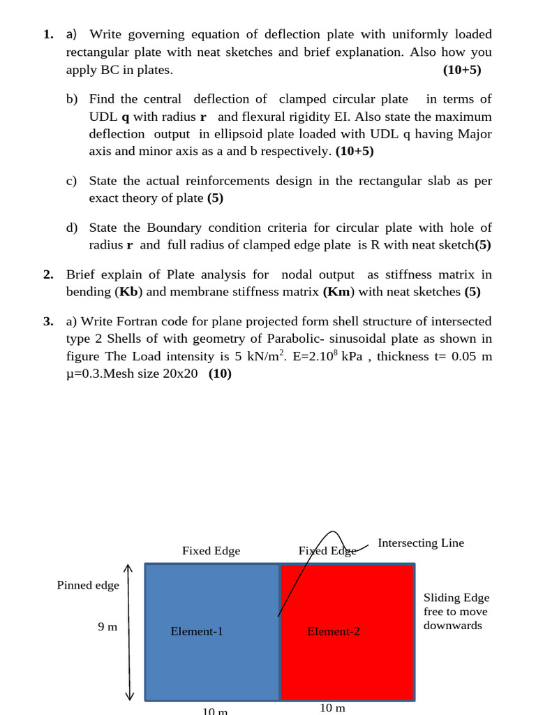 Plate and Shell Theory Exam Guide | PDF | Bending | Buckling