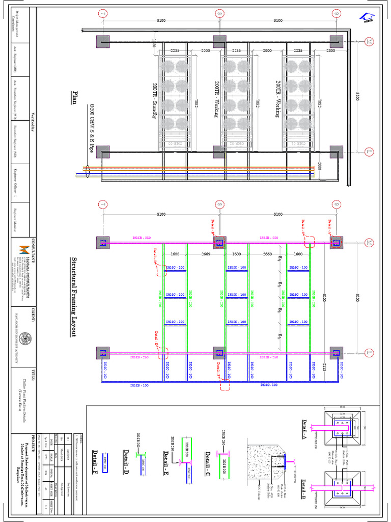 Chiller Plant Platform Details | PDF