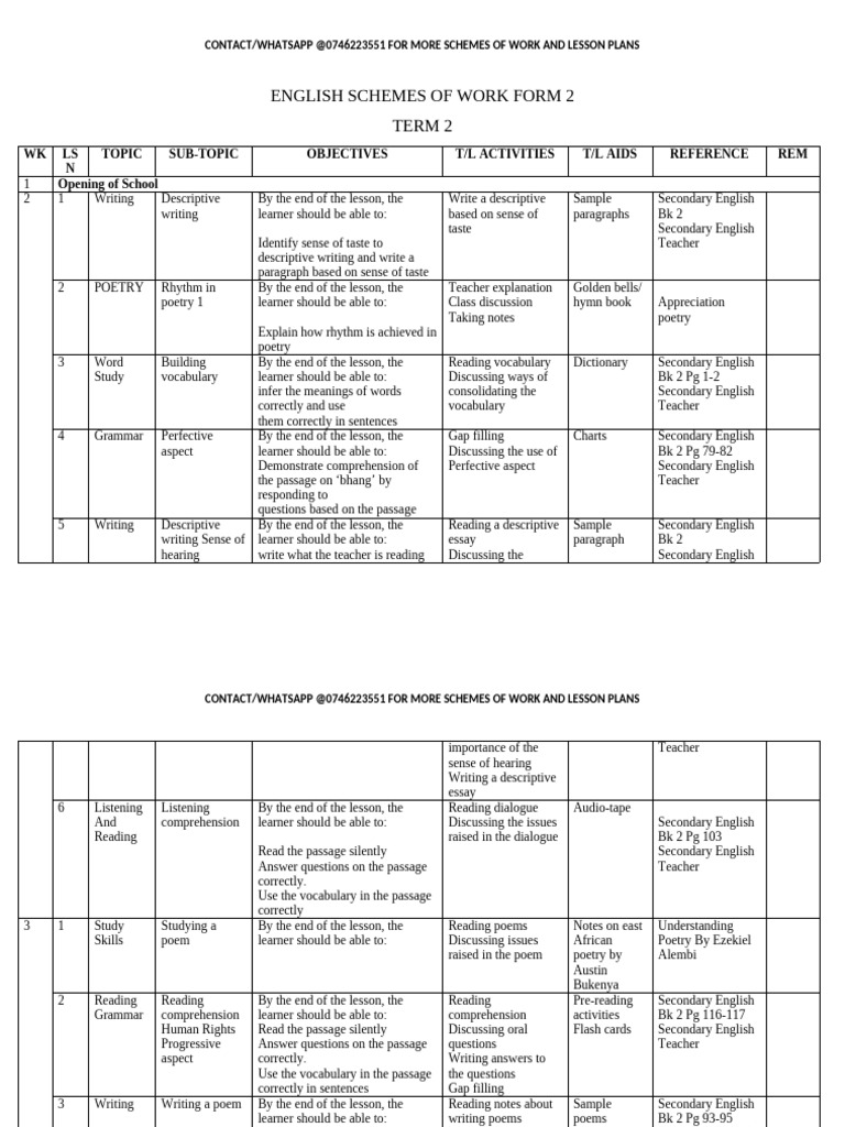 Form 2 Term 2 English Schemes v2-1 | PDF | Reading Comprehension ...