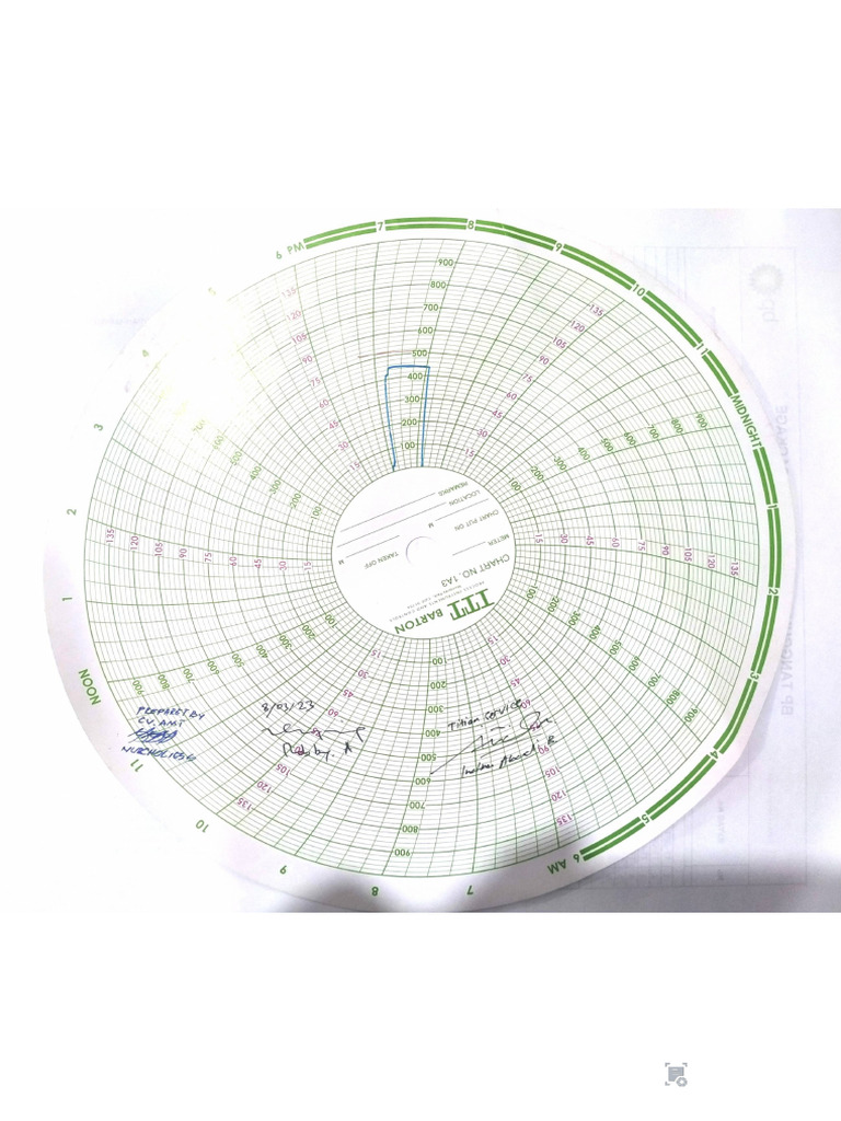 Barton Hydrotest Chart Guide | PDF