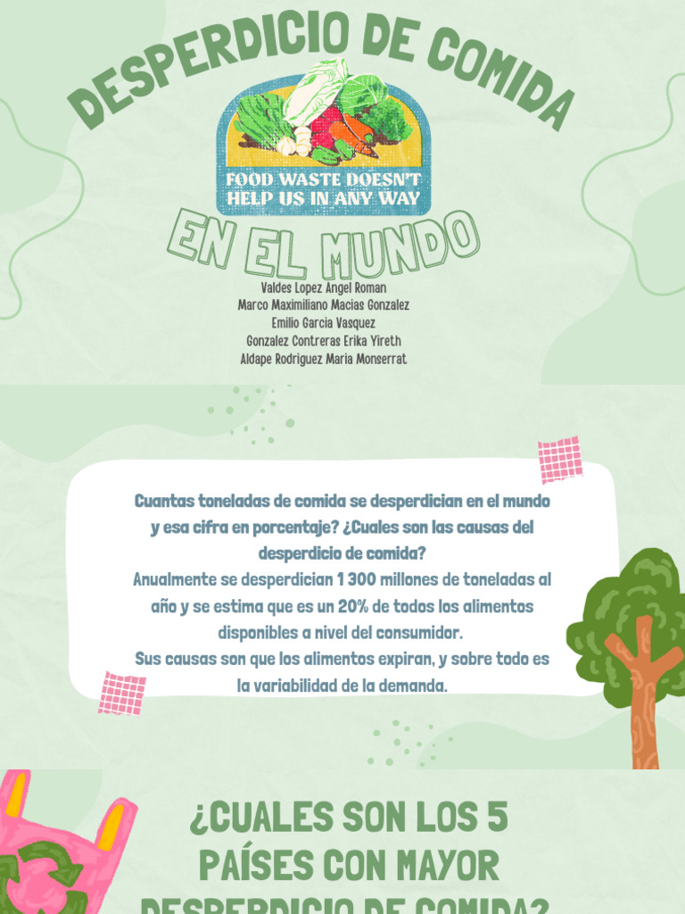 Investigacion Acerca Del Desperdicio de Comida en El Mundo | PDF ...