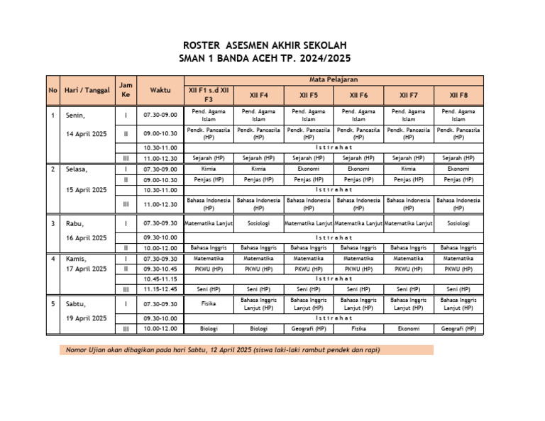 Roster Ujian Akhir SMAN 1 Banda Aceh | PDF