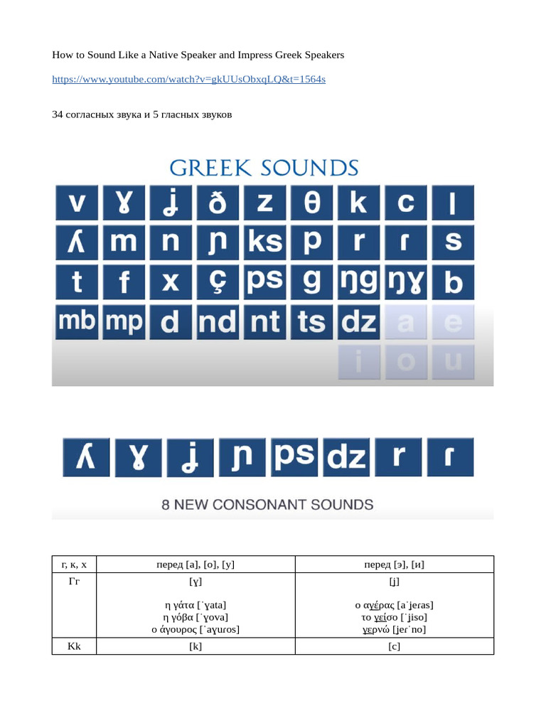 Greek Sounds | PDF