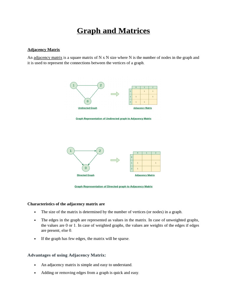 Unit 2 Graph and Matrices | PDF | Combinatorics | Discrete Mathematics