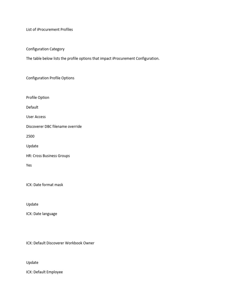 List of Iprocurement Profiles | PDF | Software | System Software