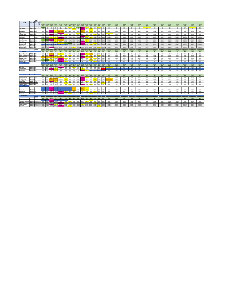 Boh March Roster 25-2 | PDF