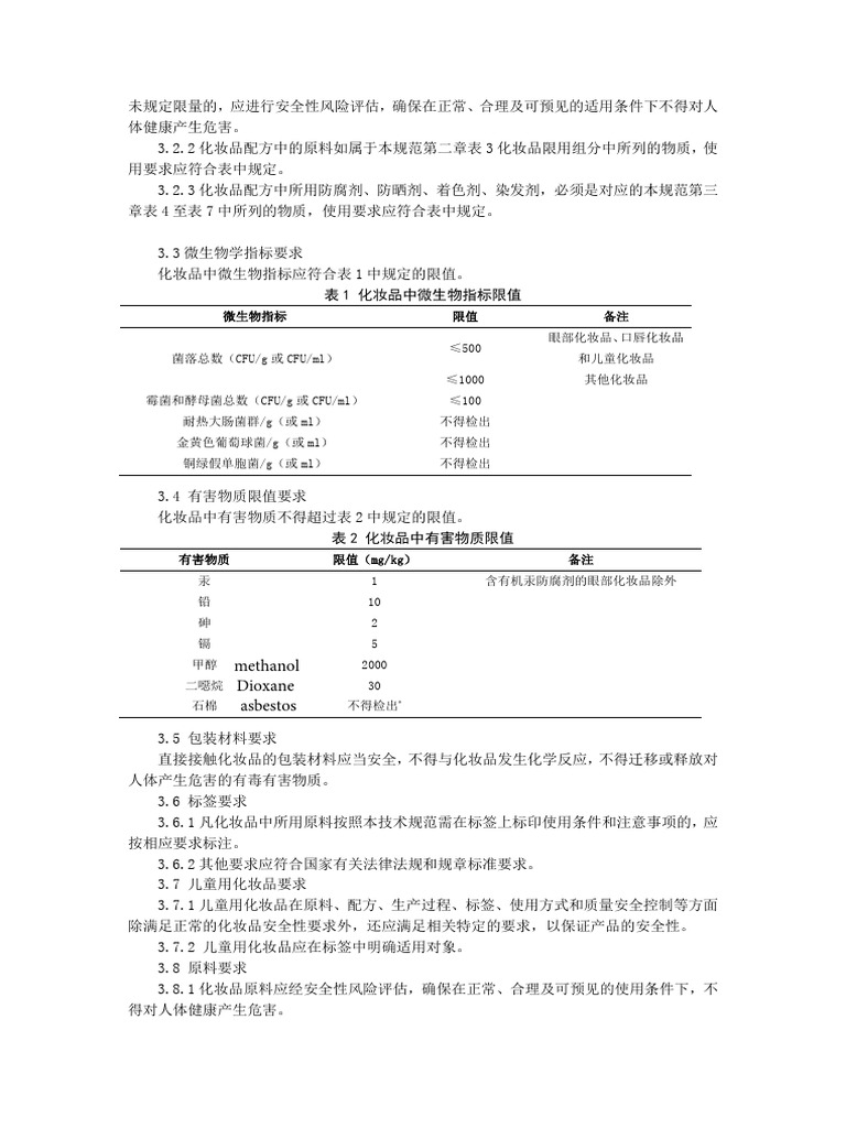 China Cosmetics Test Parameters | PDF
