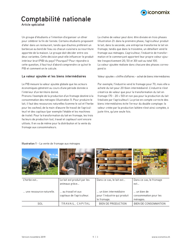 Comprendre le PIB et ses méthodes de calcul | PDF | Produit intérieur ...