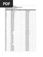 IATA Baggage Identification Chart | PDF | Baggage | Backpack