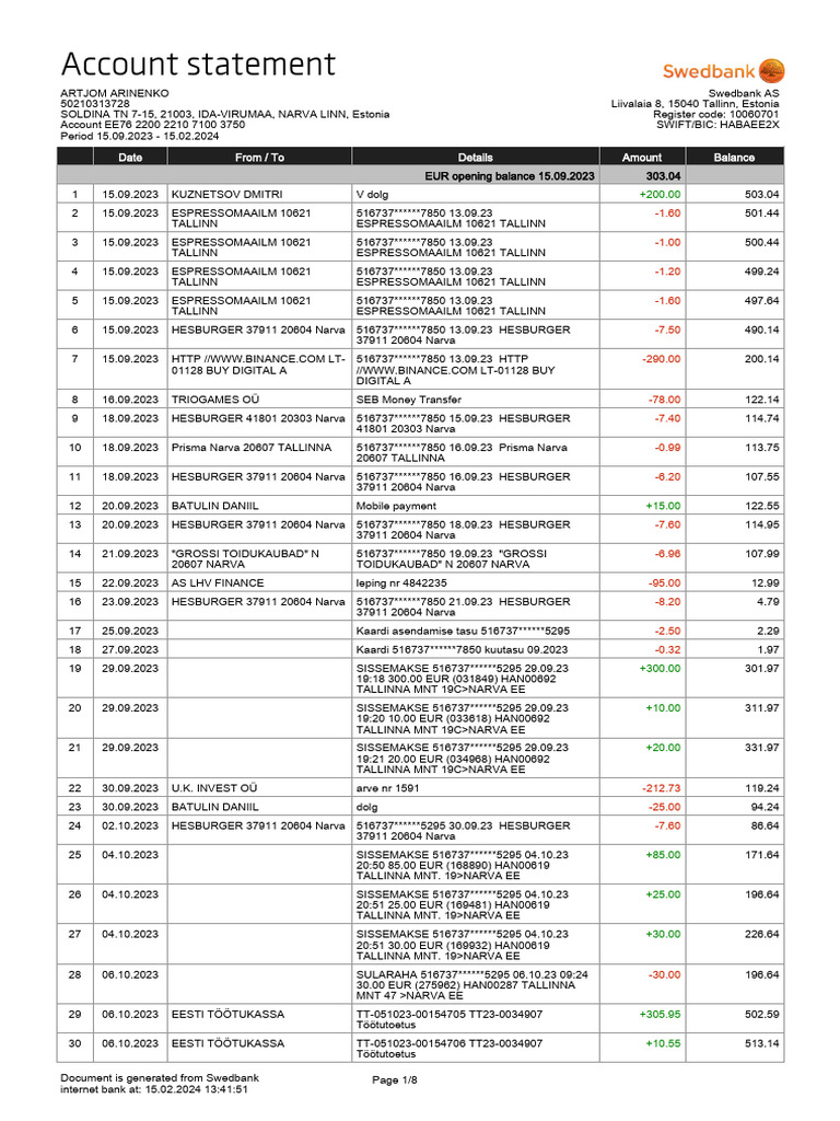 Swedbank 2 | PDF | Banking | Banking Technology
