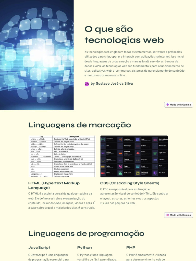 Introdução às Tecnologias Web | PDF | Rede mundial de computadores ...