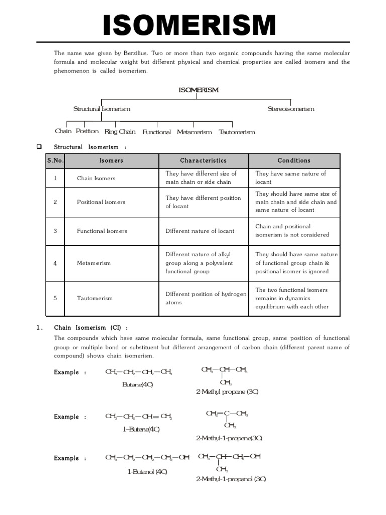 Understanding Isomerism Concepts | PDF | Isomer | Methyl Group