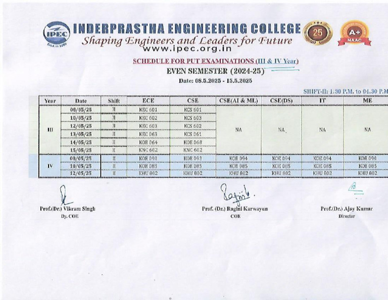 PUT Date Sheet | PDF
