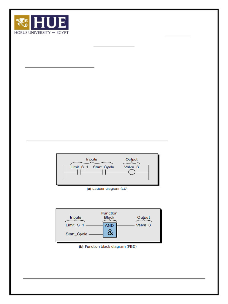 Sheet2 Solution | PDF | Programmable Logic Controller | Relay