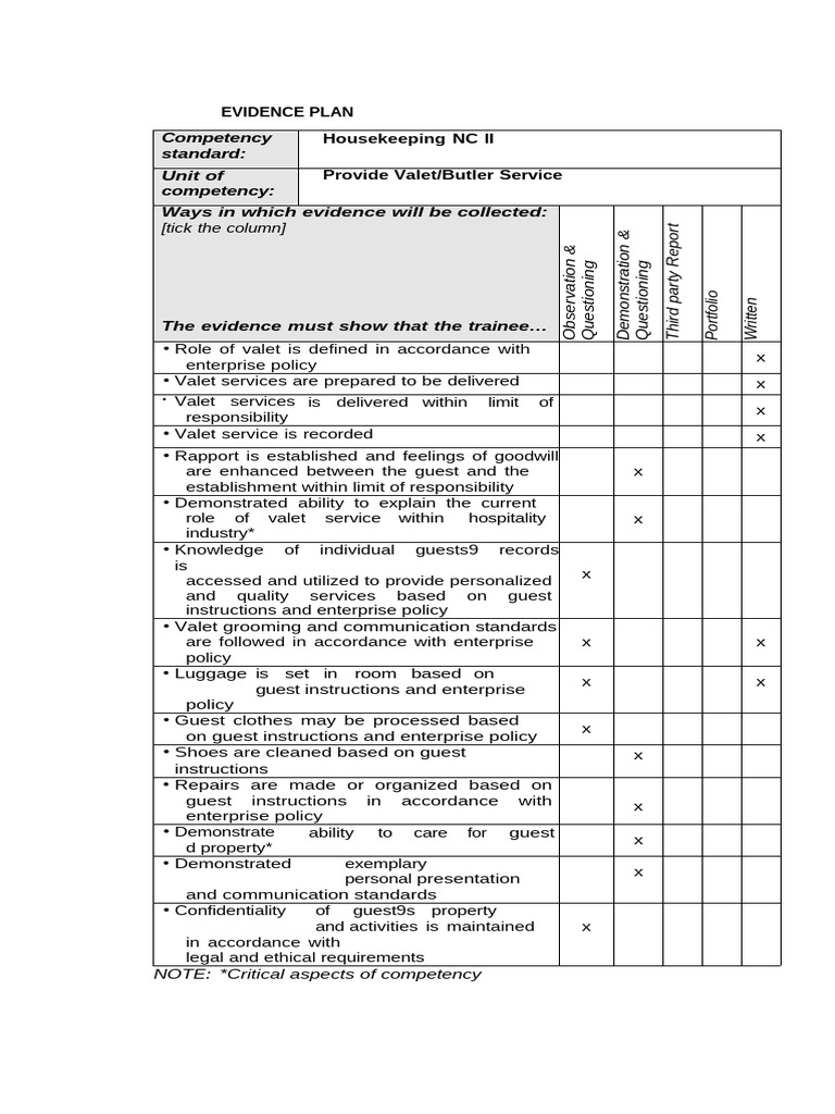 Valet/Butler Service Evidence Plan | PDF