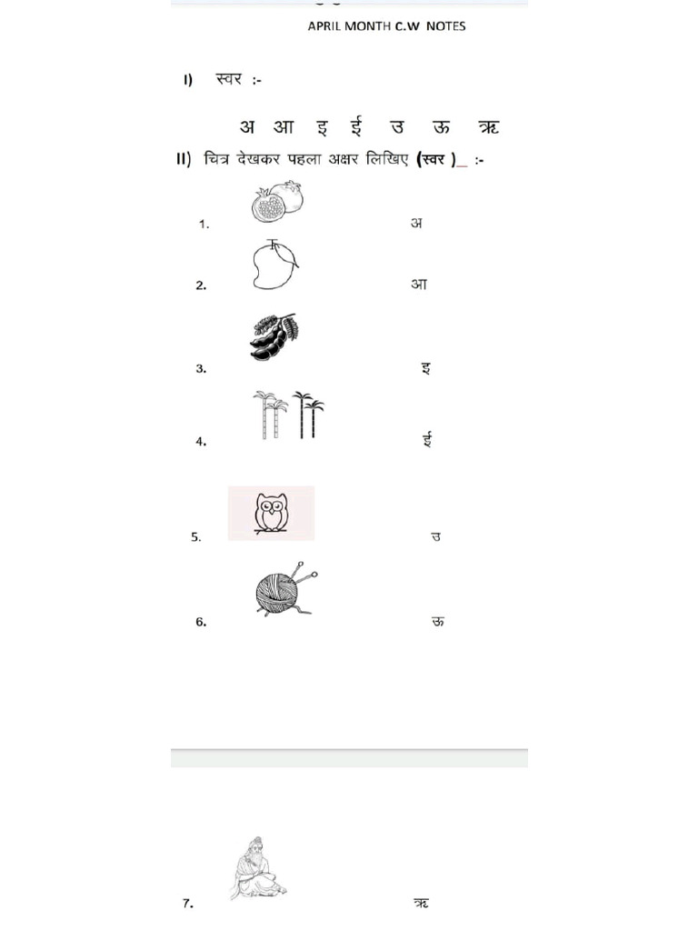 Class 1 Hindi April Months CW Notes | PDF