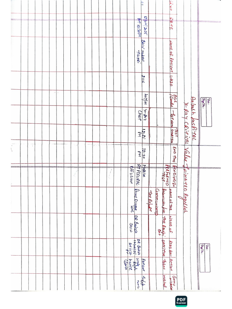 Image Critical Value Register | PDF