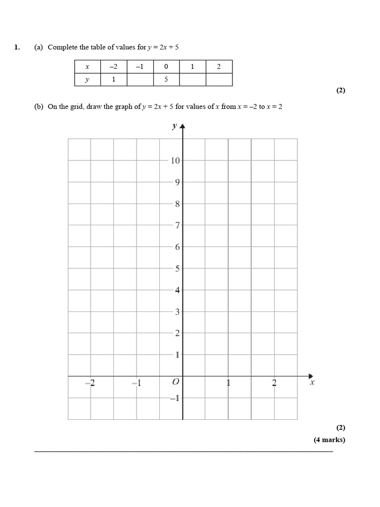 Graphing Linear Equations Guide | PDF | Graph Theory | Combinatorics