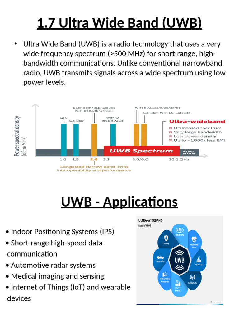 UWB Diversity GSM Definition Presentation | PDF | Ultra Wideband | Mimo