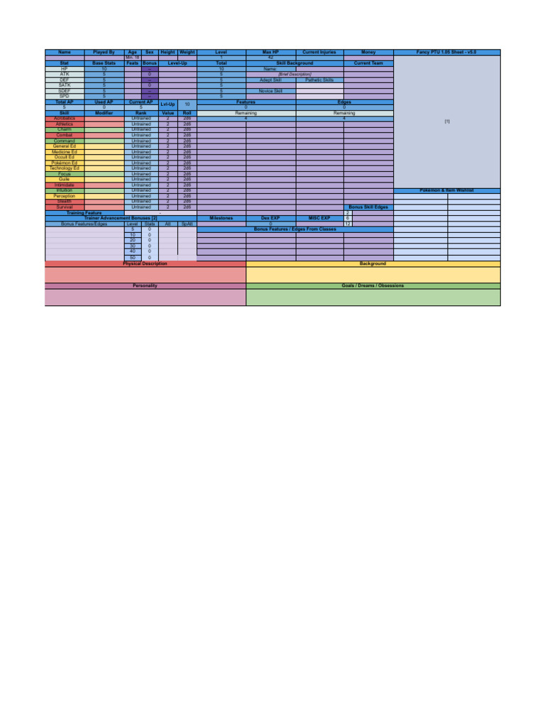 NaClestack Character Sheet Overview | PDF | Role Playing | Tabletop Games