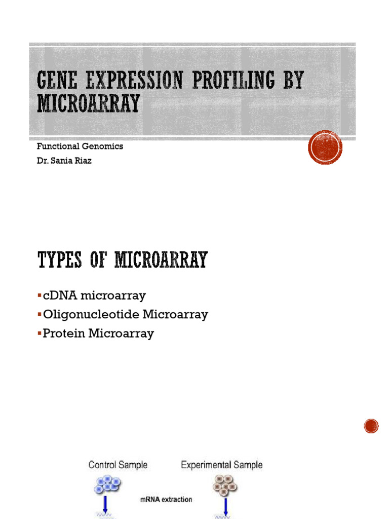 Gene Expression Profiling by Microarray: Functional Genomics Dr. Sania ...