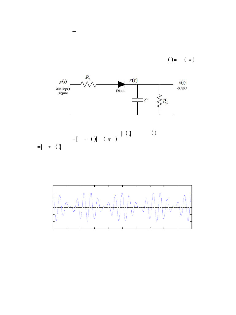 AM Demodulation and Frequency Mixing | PDF | Detector (Radio ...