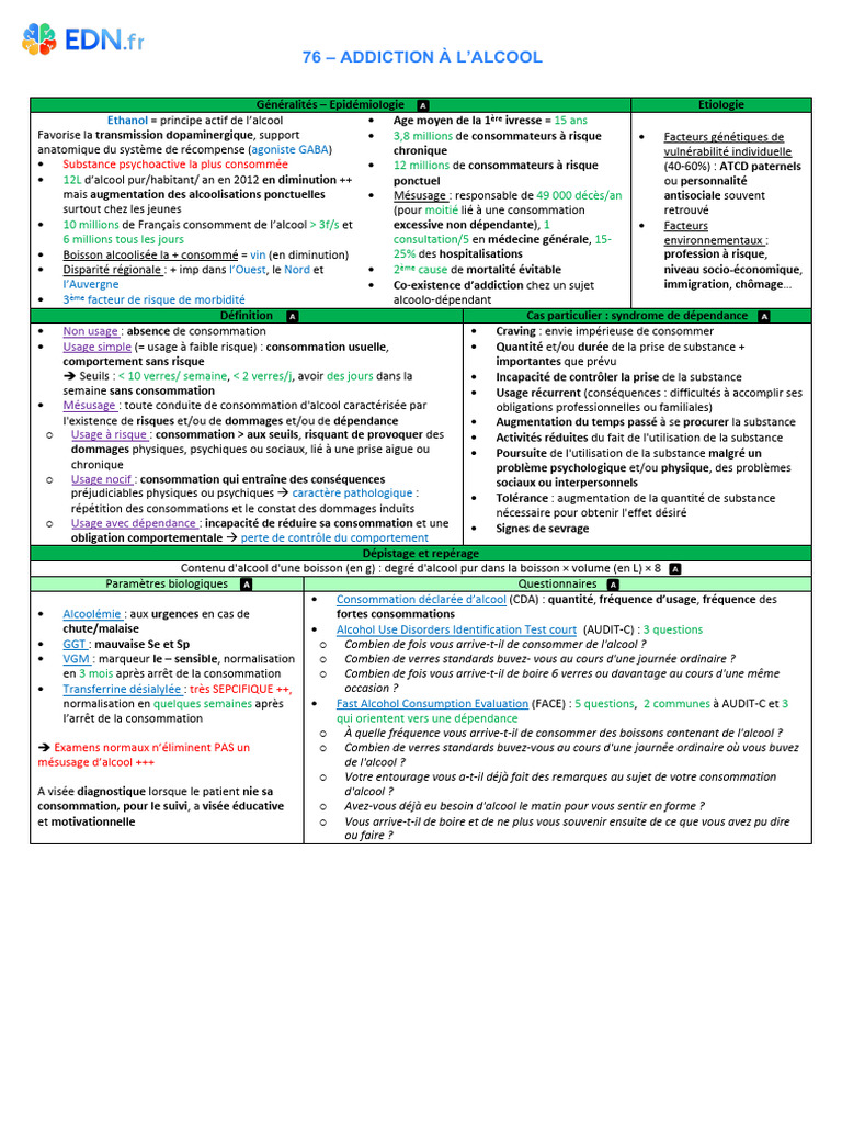 addiction-l-alcool-edni-pdf-sevrage-toxicologie-alcoolisme