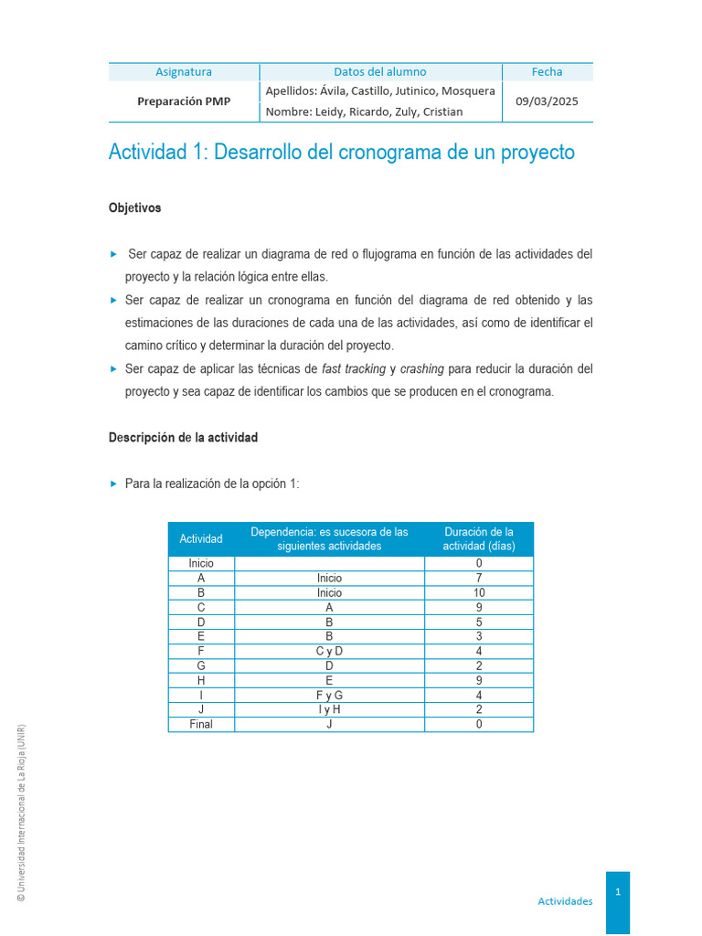 Desarrollo de Cronograma de Proyecto | PDF
