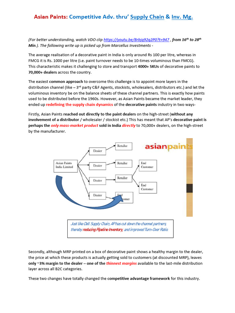 Asian Paints - Comp. Adv. Thru' SCM | PDF | Convenience Store | Inventory