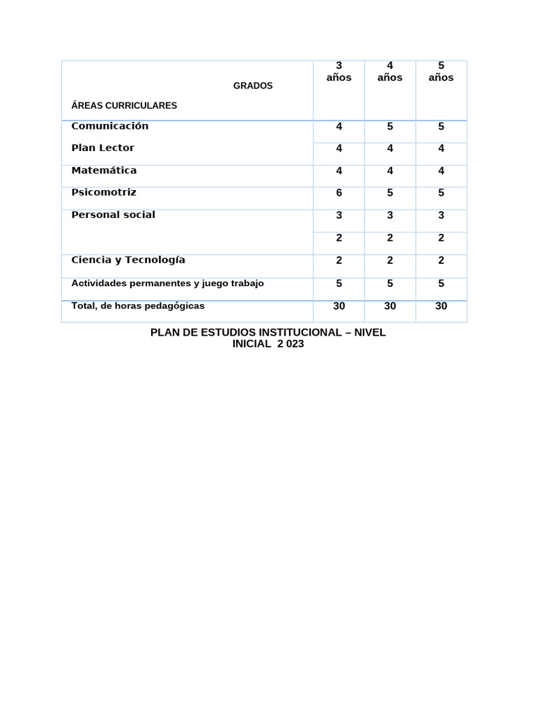 Plan de Estudios Nivel Inicial 2023 | PDF