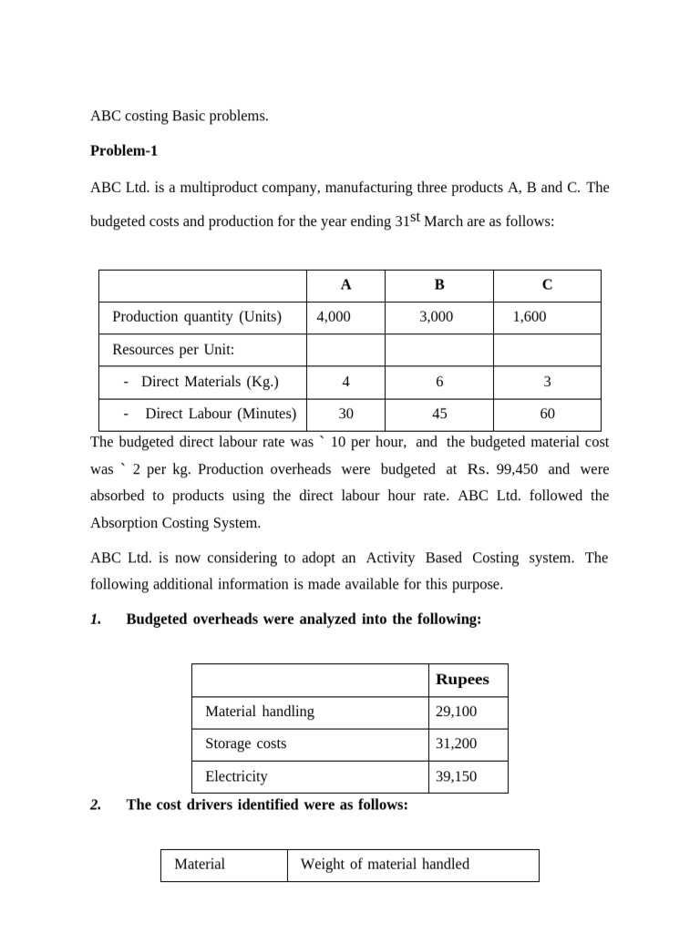 ABC Costing: Unit Cost Analysis | PDF | Economies | Business Economics