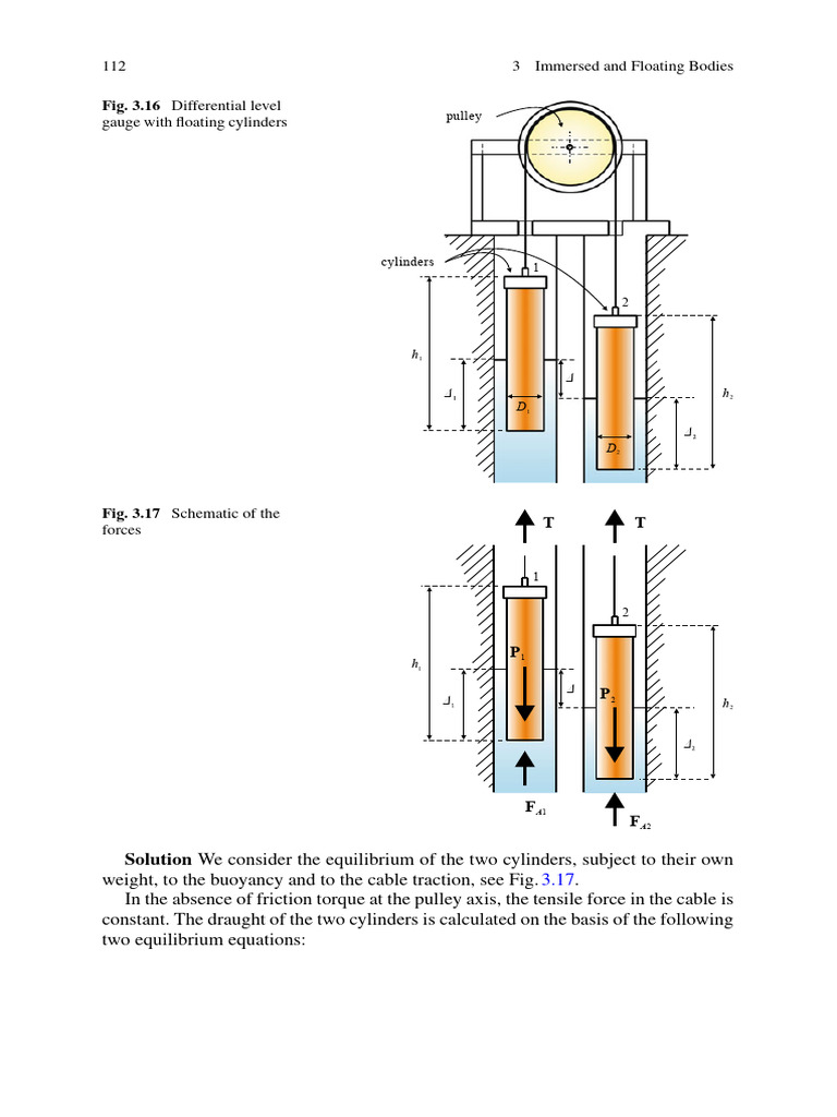 Problems in Hydraulics and Fluid Mechanics-127 | PDF
