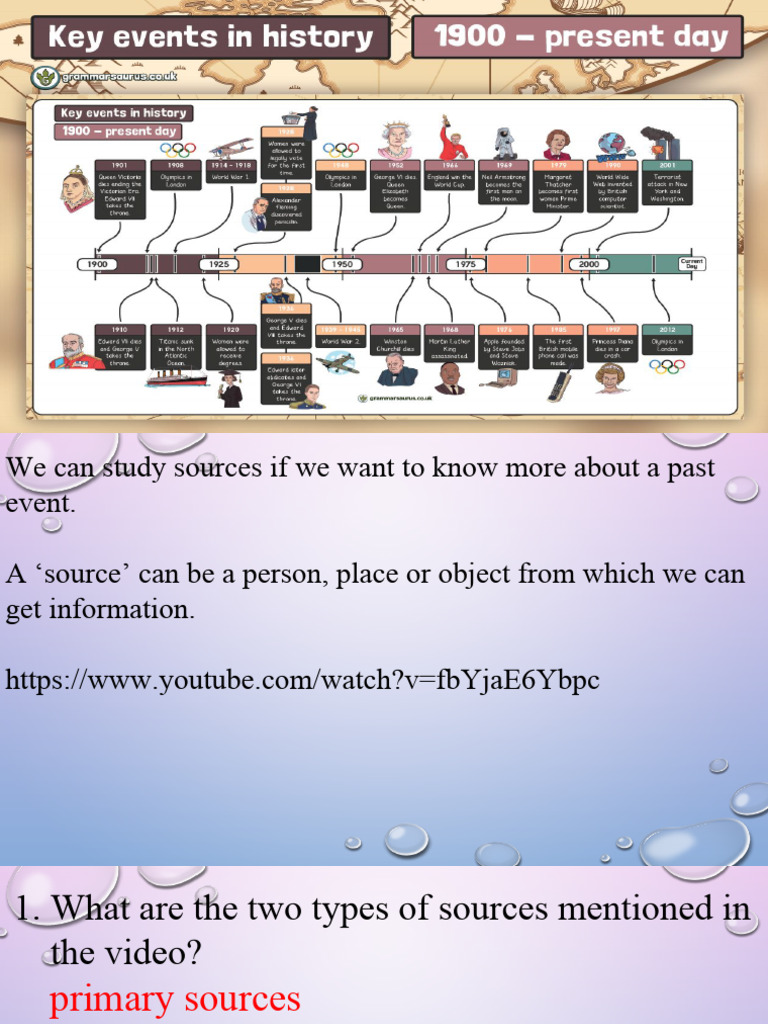 Understanding Primary and Secondary Sources | PDF | Human Communication
