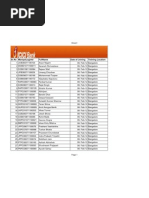 2nd Merit List