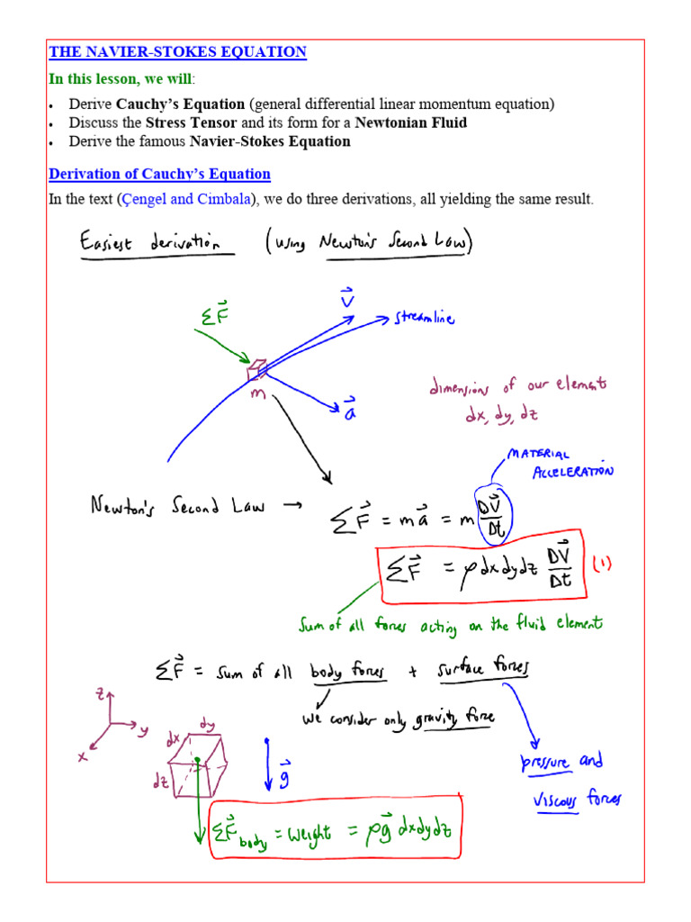 Fluid_Mechanics_Lesson_10E | PDF | Navier–Stokes Equations | Fluid ...