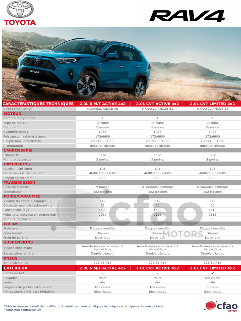 Caractéristiques techniques SUV 2.0L 4x2 | PDF | Injection (moteur ...