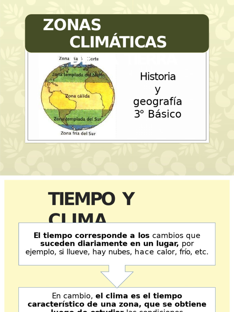 Zonas Climaticas | PDF | Clima | Clima templado