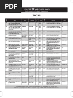 Download Books 1 by Masood Akbar SN85811766 doc pdf