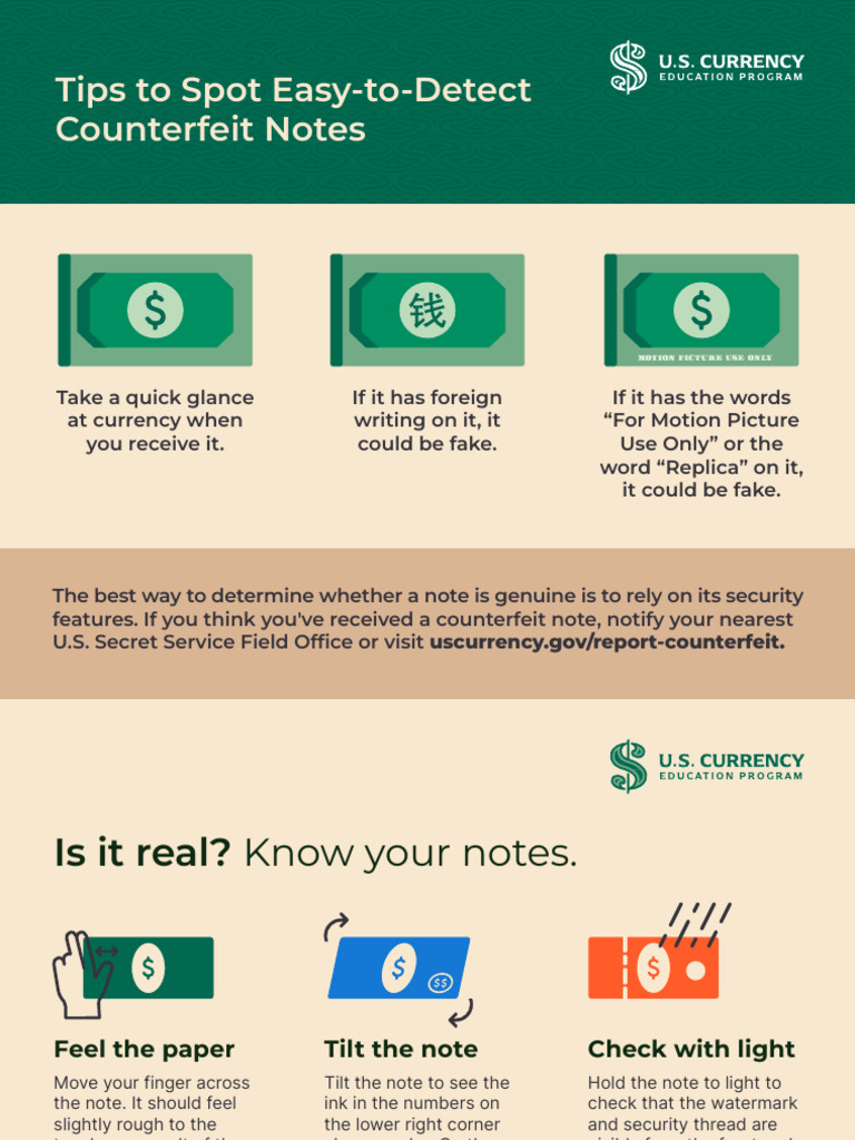 How to Identify Counterfeit Currency | PDF