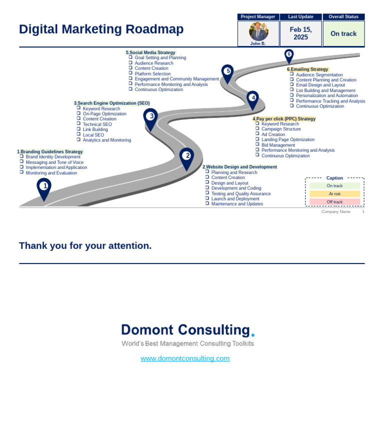 Digital Marketing Roadmap 2025 | PDF | Search Engine Optimization ...