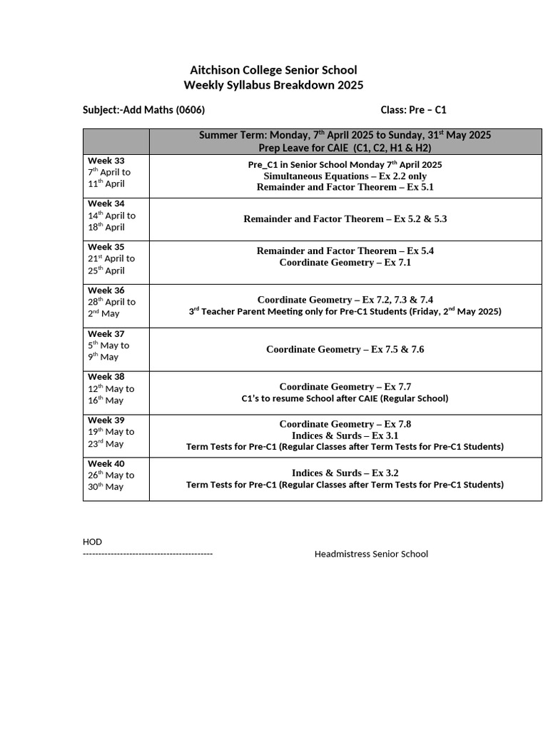 Pre C1 Add Maths Weekly Syllabus Breakdown 2025 | PDF