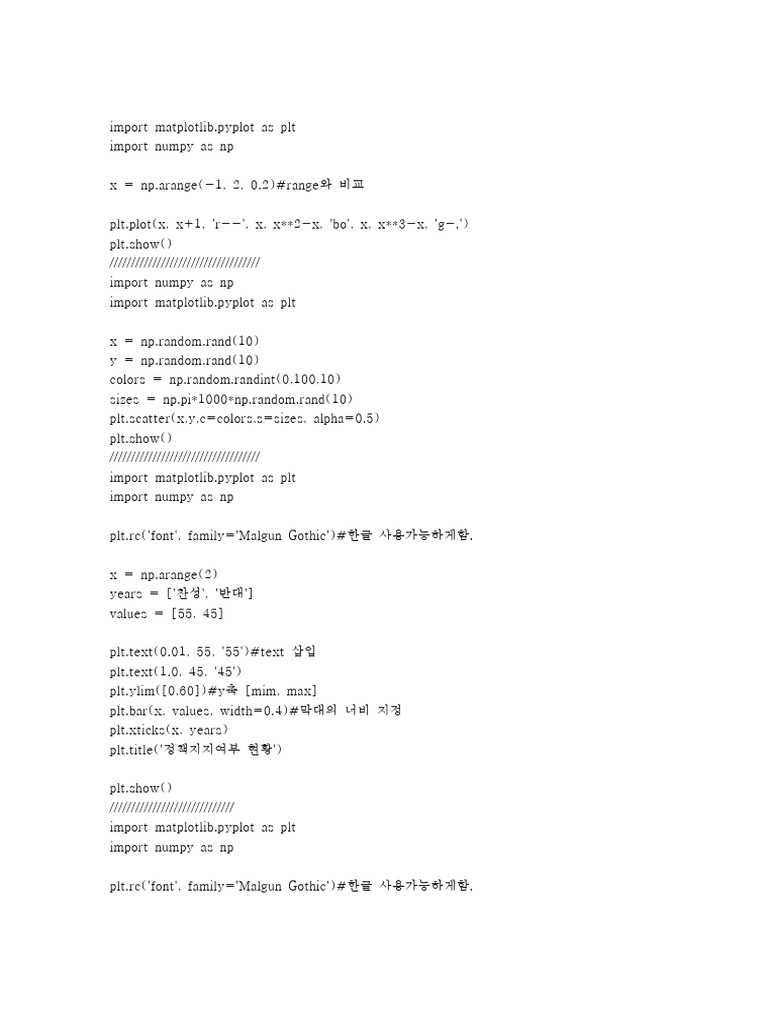 Saving Plots as PDF with Pyplot | PDF