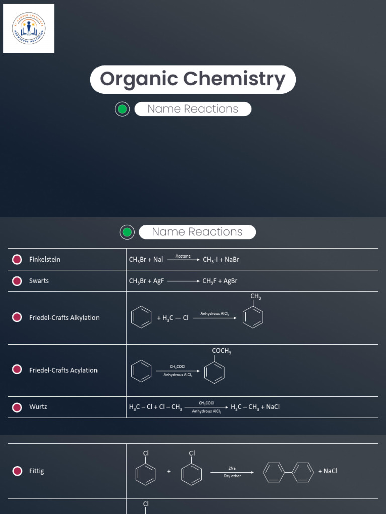 Key Organic Chemistry Name Reactions | PDF | Organic Chemistry | Chemistry
