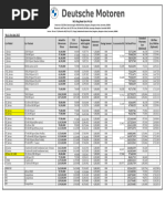 BMW Cheat Sheet For All G Series (G20, G22, G30 Etc) - Garage Maslak ...