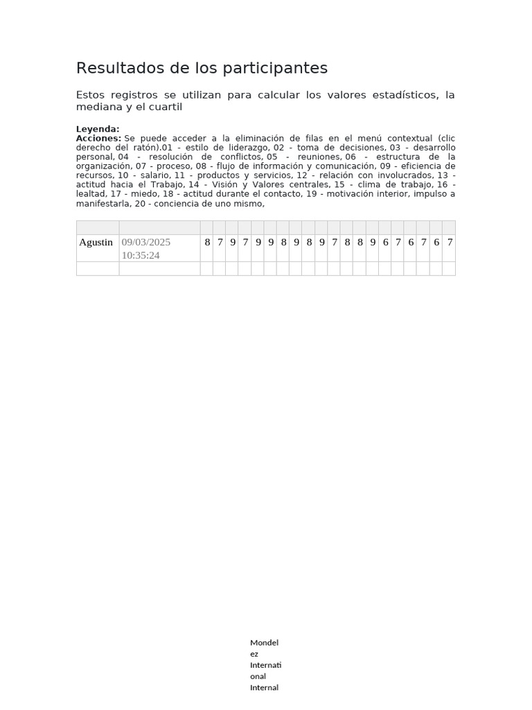 Mapa Res | PDF