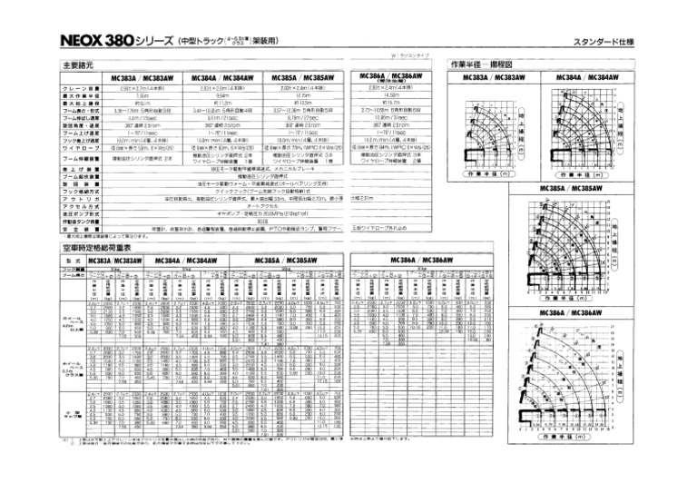 MC 383 A | PDF