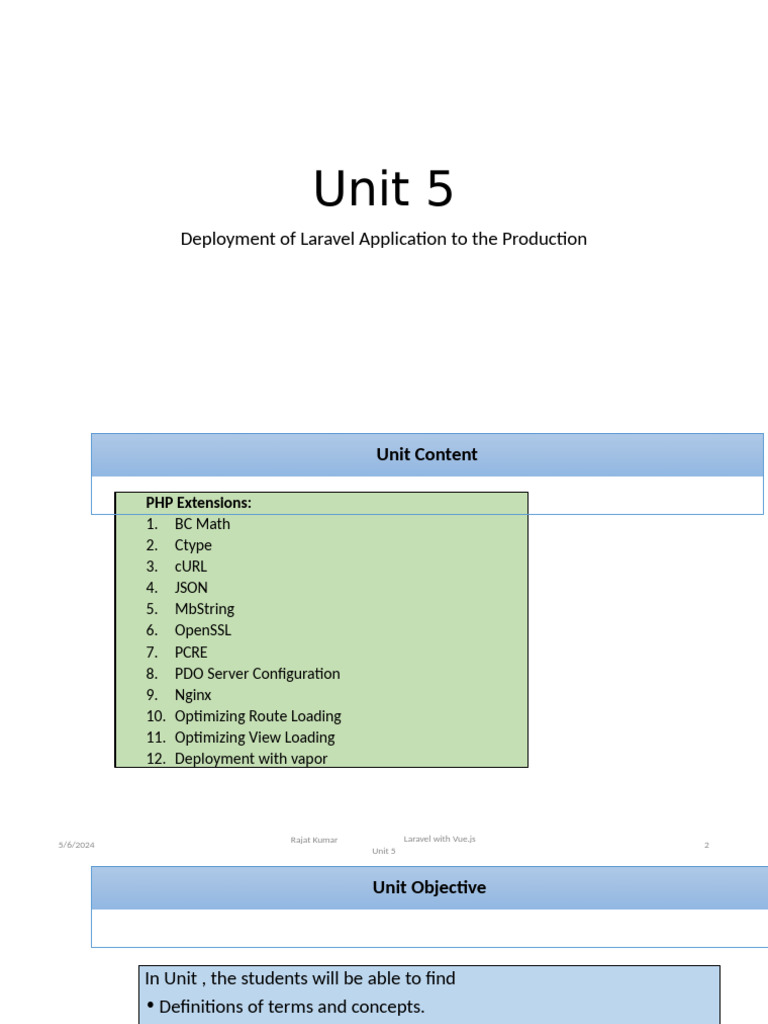 Laravel Deployment with PHP Extensions | PDF | Php | Code