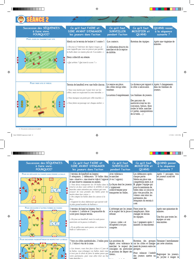Fiches d'entraînement de handball U9 à U18 | PDF | Des sports | Jeux de ...