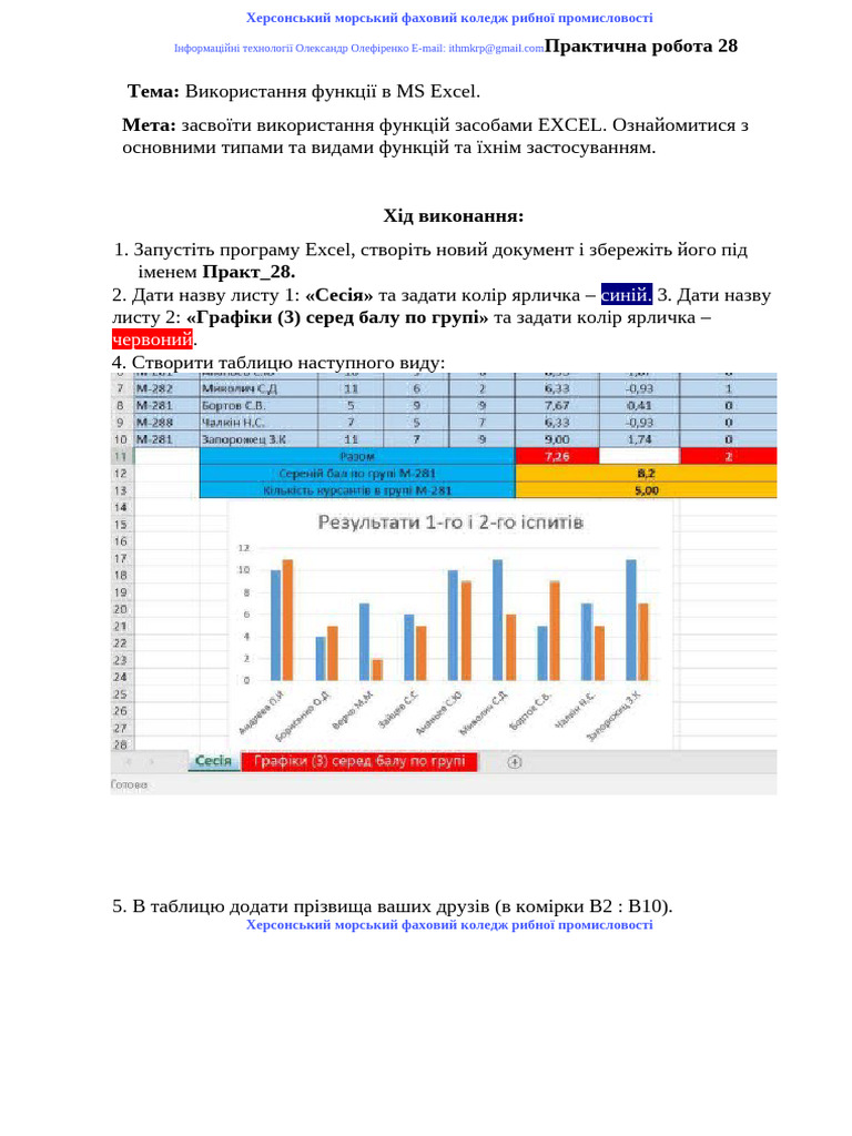 PR 28 | PDF