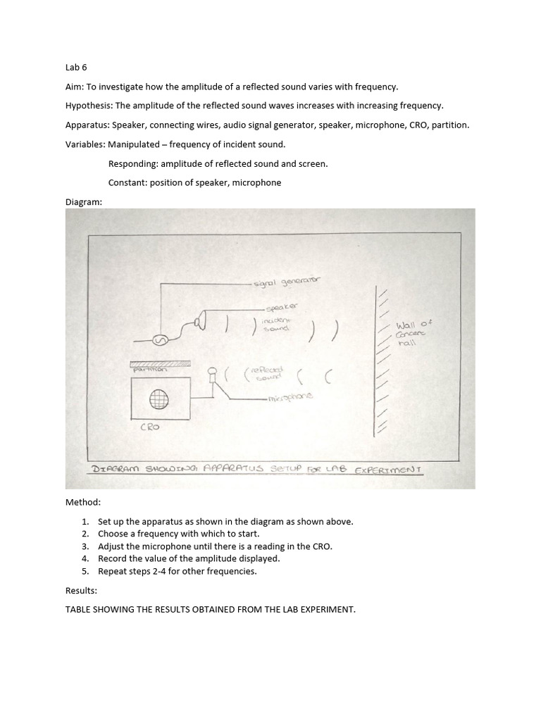 Sound Reflection Amplitude Experiment | PDF